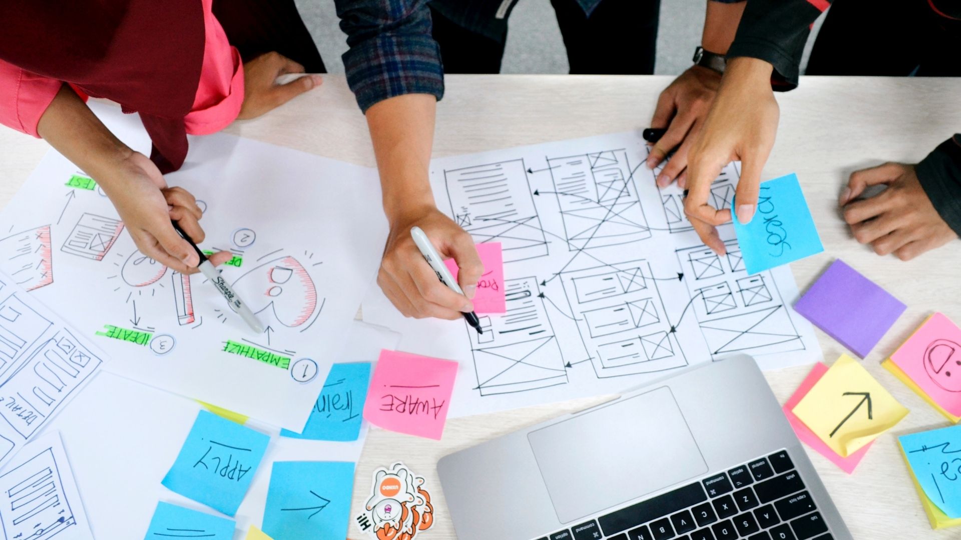 image from Profit and Work Matrix in Practice
