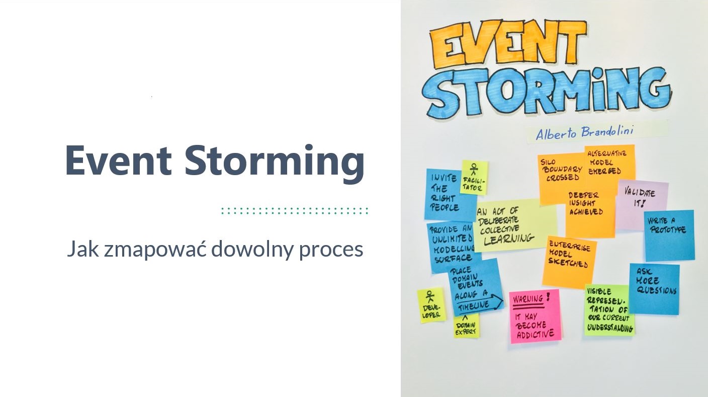 image from Event Storming - zmapuj dowolny proces